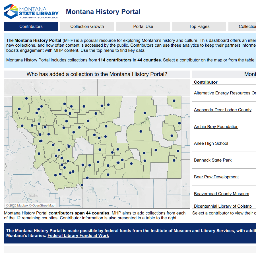 Dashboard screenshot featuring a map of Montana History Portal contributors
